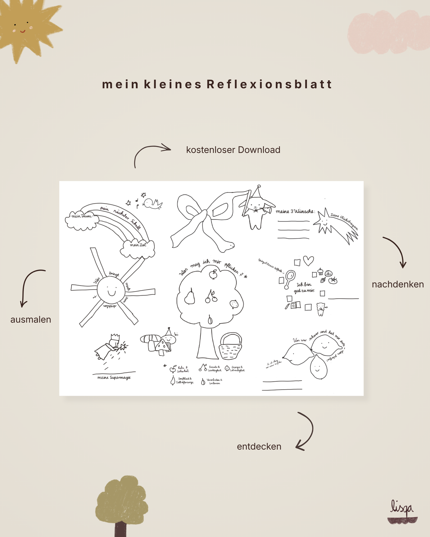 Mein kleines Reflexionsblatt (kostenloses PDF zum Ausdrucken)